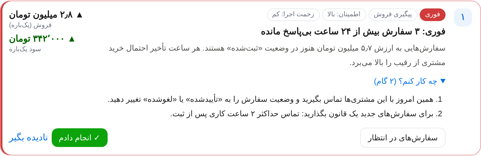 یک پیشنهاد مشاور هوشمند: سفارشهای معطل، با برآورد فروش و سود